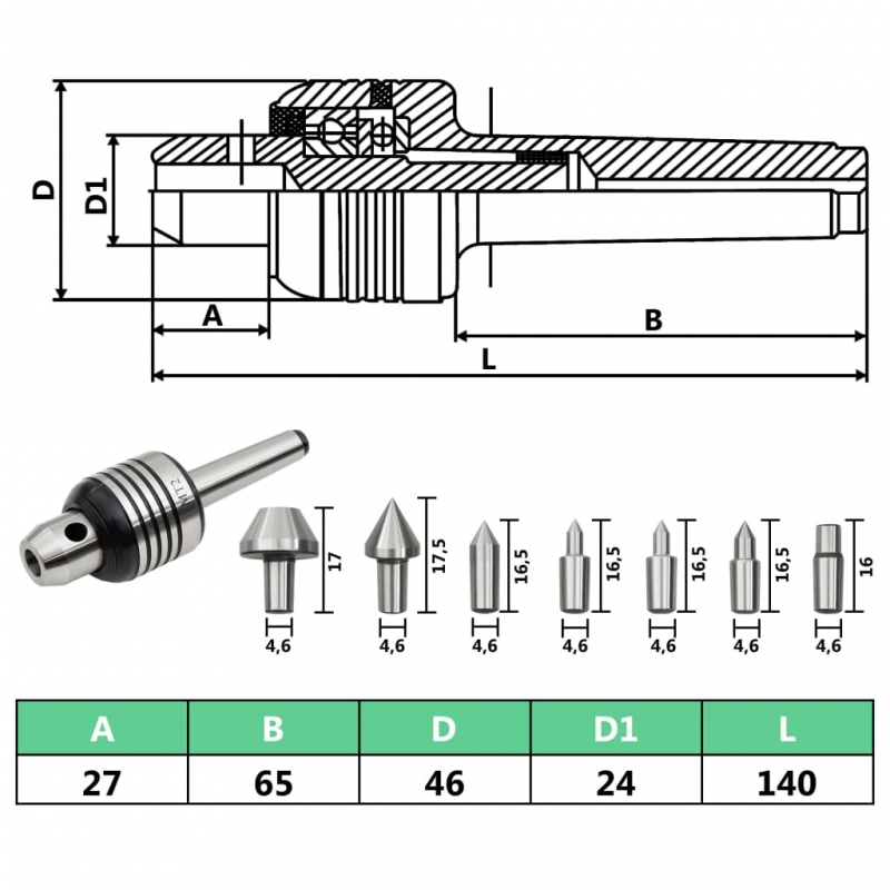 10-tlg. Mitlaufende Körnerspitze Set MT2